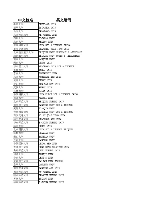 中国大学校名中英文对照