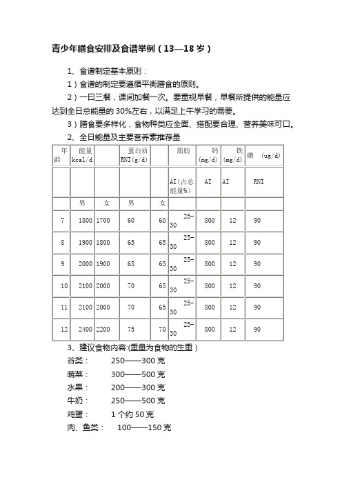 青少年膳食安排及食谱举例（13—18岁）