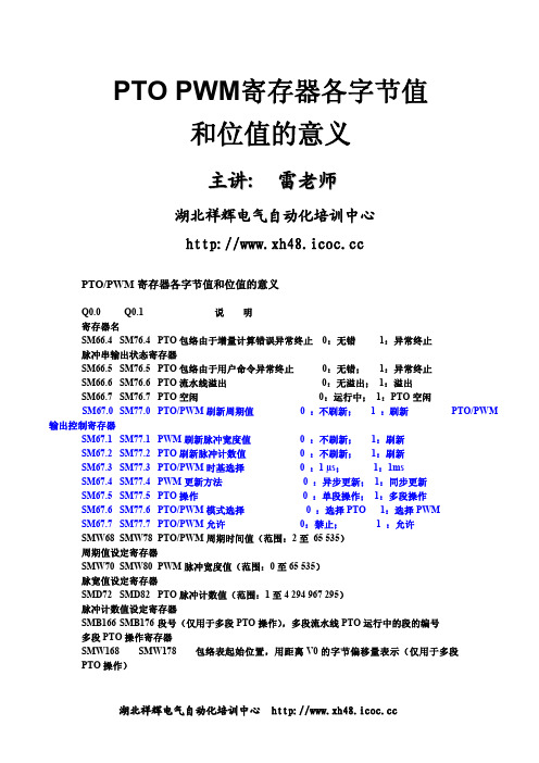 西门子S7-200  PTO PWM寄存器各字节值和位值的意义