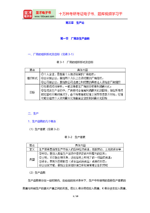 保险硕士[专业硕士]《保险专业基础》知识精讲(经济学  生产论)【圣才出品】