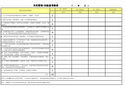 车间5S考核表