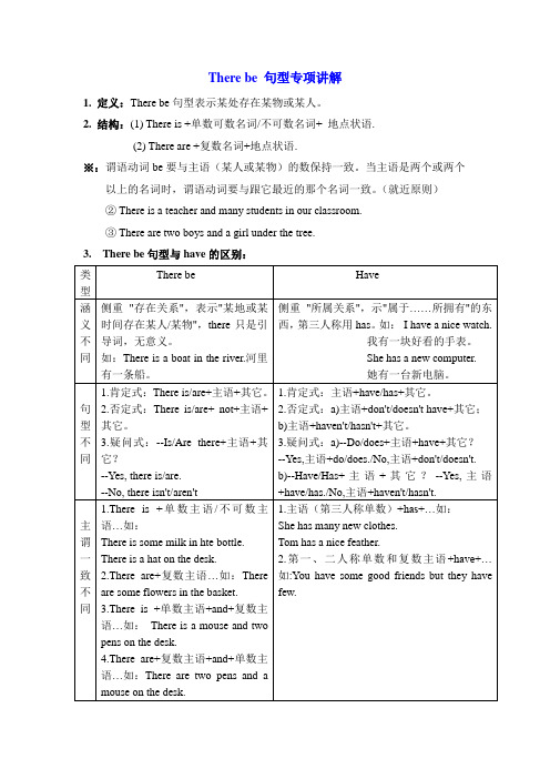 初中英语专项there be句型知识点梳理和习题(无答案)