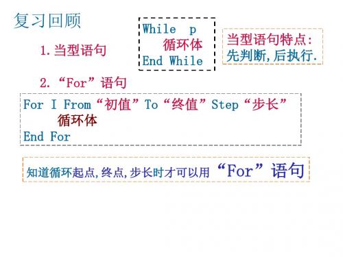 (2019版)高二数学循环语句2