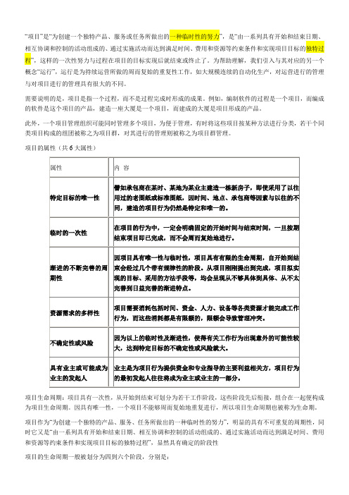 项目管理与招标采购复习要点(考试必过)