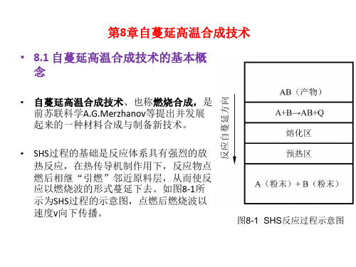 第8章 自蔓延高温合成技术