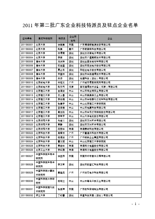 2011年第二批广东科技特派员企业名单