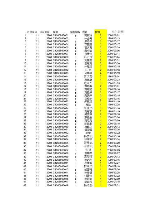 八年级学生基本信息模版(名单成绩齐全需要删减人头)