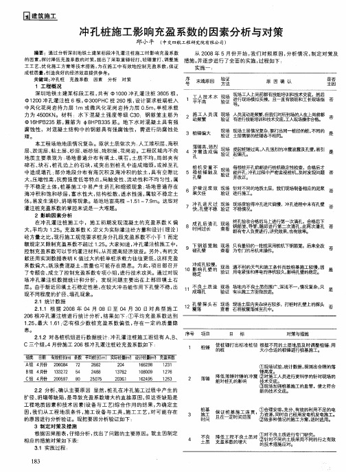 冲孔桩施工影响充盈系数的因素分析与对策