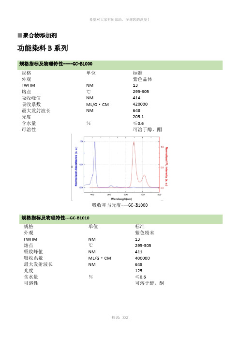 功能染料B系列