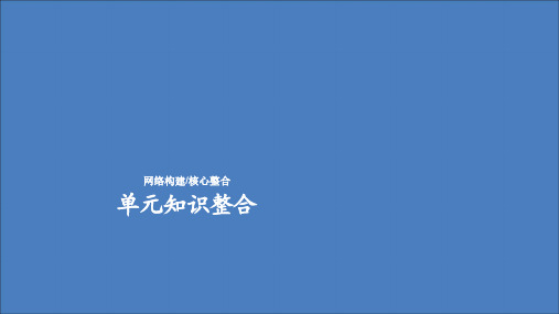 2019_2020学年高中政治第四单元当代国际社会单元知识整合课件新人教版必修2