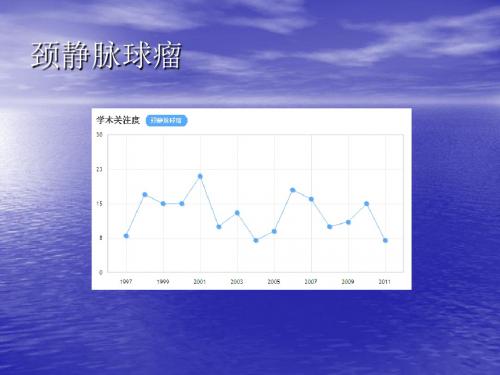 颈静脉球瘤ppt课件