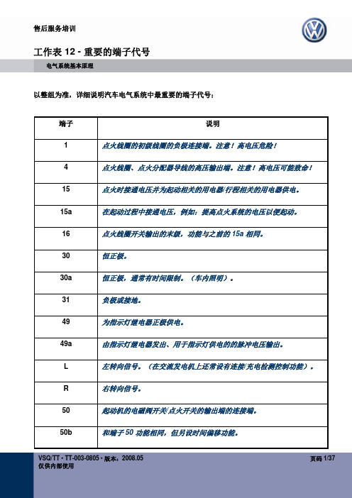 一汽大众-电路图识别