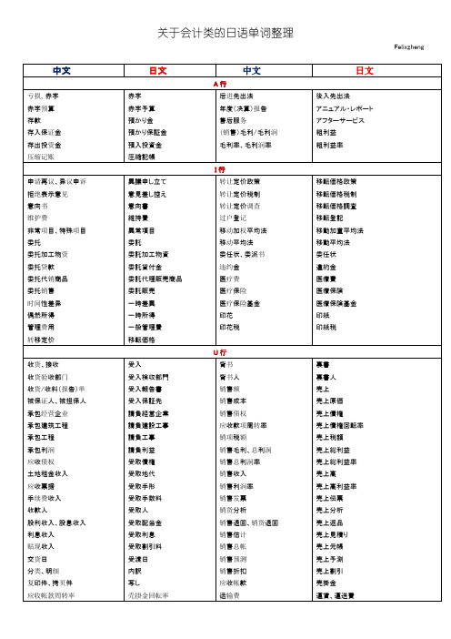 关于会计类的日语单词整理