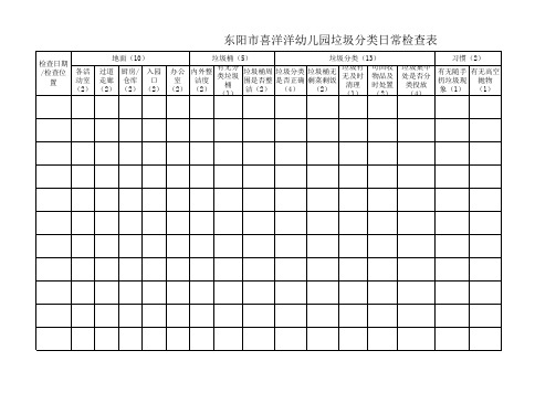 幼儿园(村)垃圾分类检查表