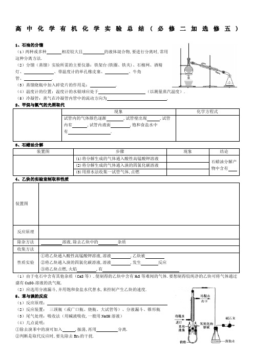 高中化学有机化学实验总结