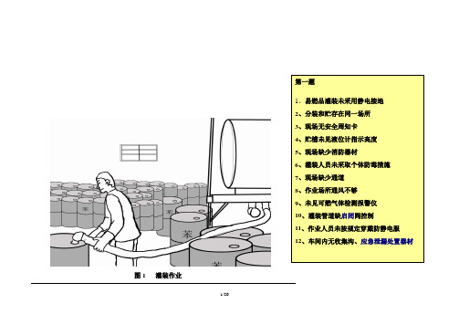 安全生产隐患排查看图识隐患汇总