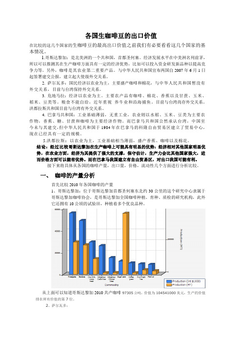 各国生咖啡豆的出口价值