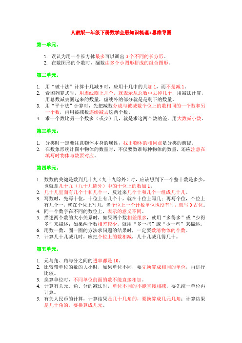 人教版一年级下册数学全册知识梳理+思维导图