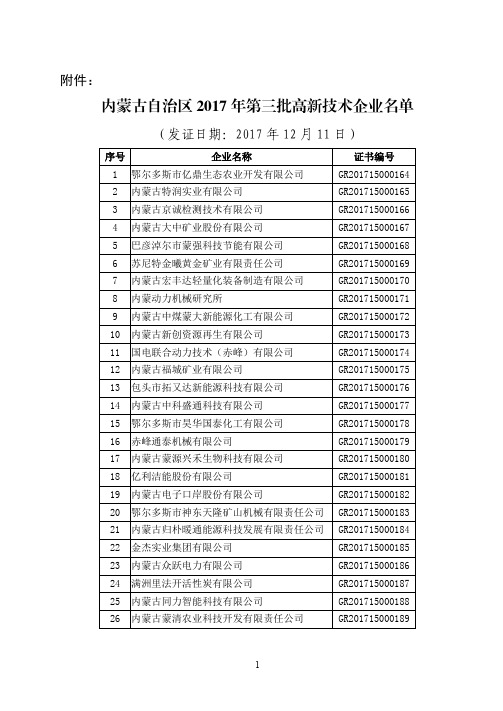 内蒙古自治区2017年第三批高新技术企业名单