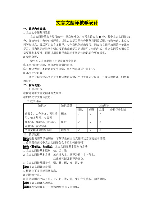 高三年级语文      文言文翻译教学设计