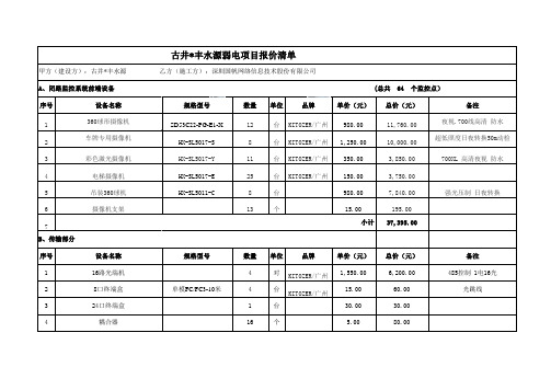 监控系统工程成本清单明细表 