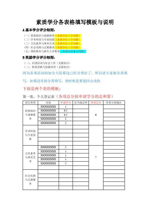 素质学分各表格填写模板与说明