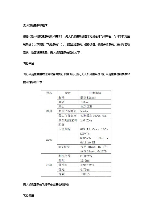 倾斜摄影技术进行变电站三维重建(艾三维BIM分享)