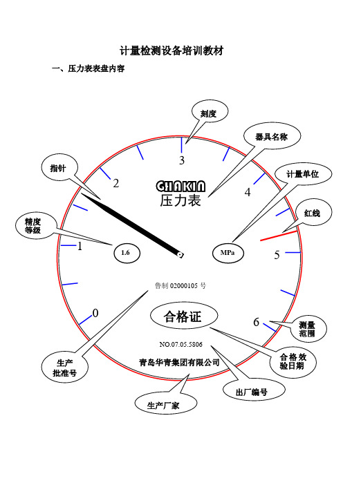 计量检测设备培训讲义