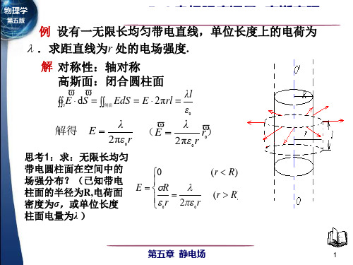 例题之无限长均匀带电线的电场