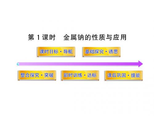 苏教版高中化学必修一课件2.2.1金属钠的性质与应用