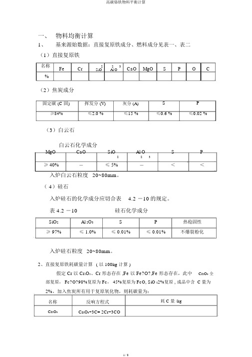 高碳铬铁物料平衡计算