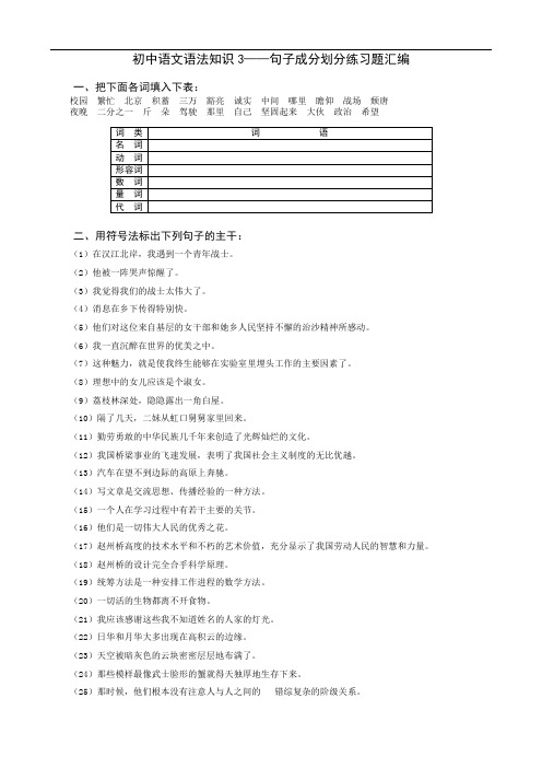 初中语文语法知识3(句子成分练习题汇编)[1]