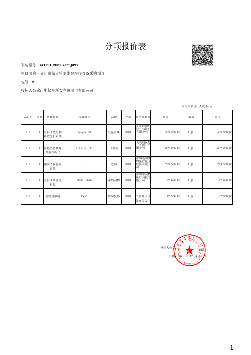 分项报价表