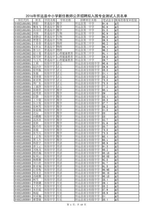 怀远县教师入围名单