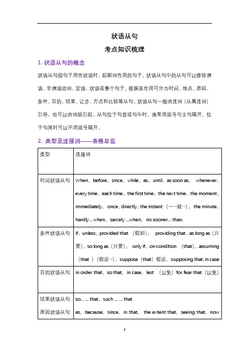 高中英语 高考语法易错知识点13.状语从句(考点梳理+易错点)