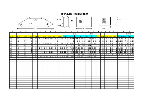 【实用工具】独立基础计算表