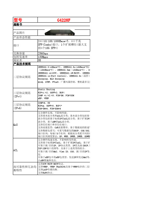 IP-COM G4000万兆交换机参数