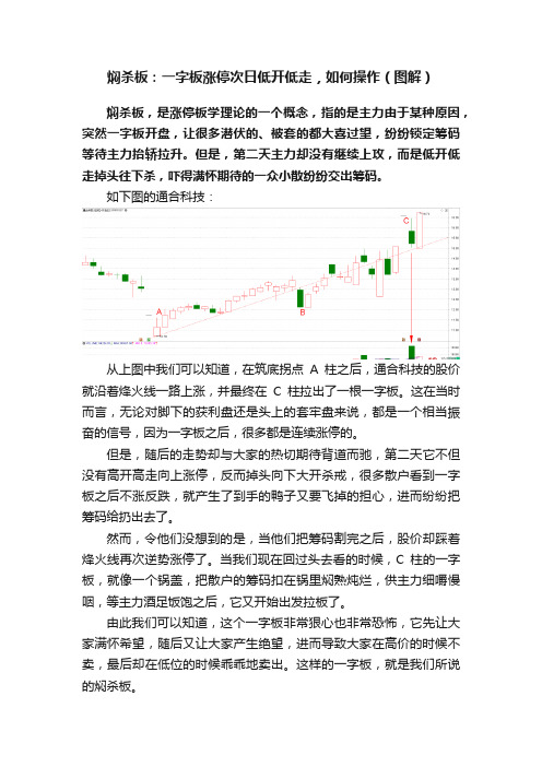 焖杀板：一字板涨停次日低开低走，如何操作（图解）