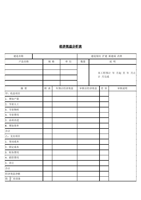 财务分析报表——经济效益分析表