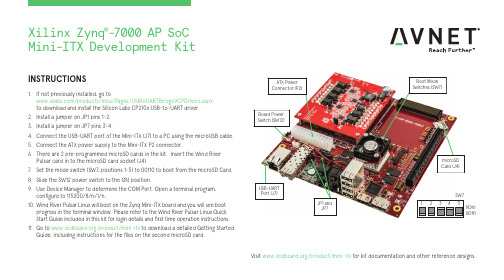 Silicon Labs CP210x USB-to-UART 驱动程序下载与安装指南说明书