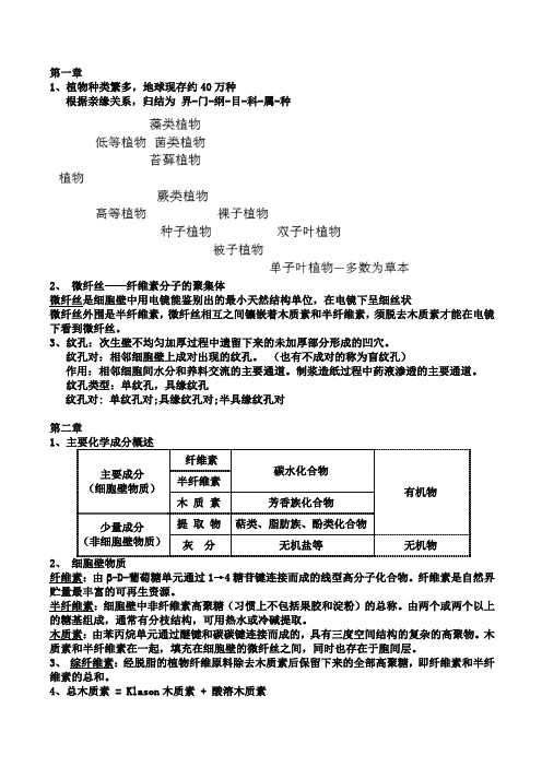 植物资源化学(整理)