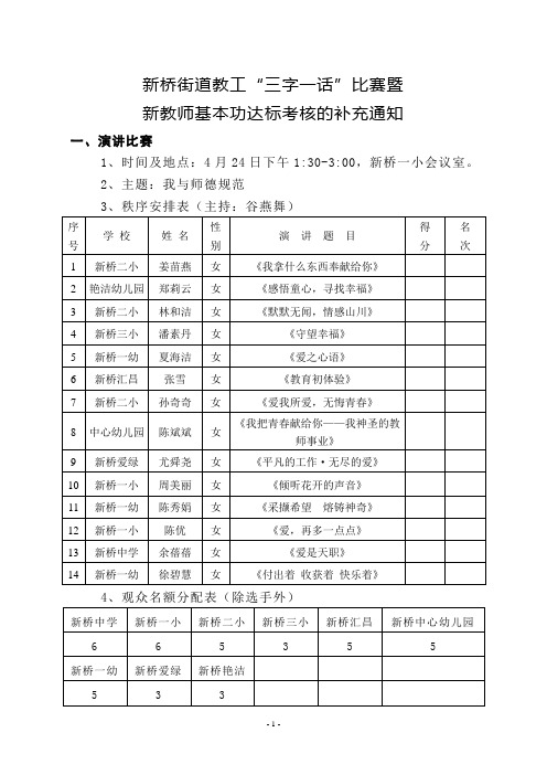 新桥街道教工“三字一话”;比赛暨