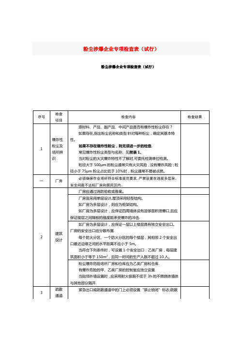 粉尘涉爆企业专项检查表