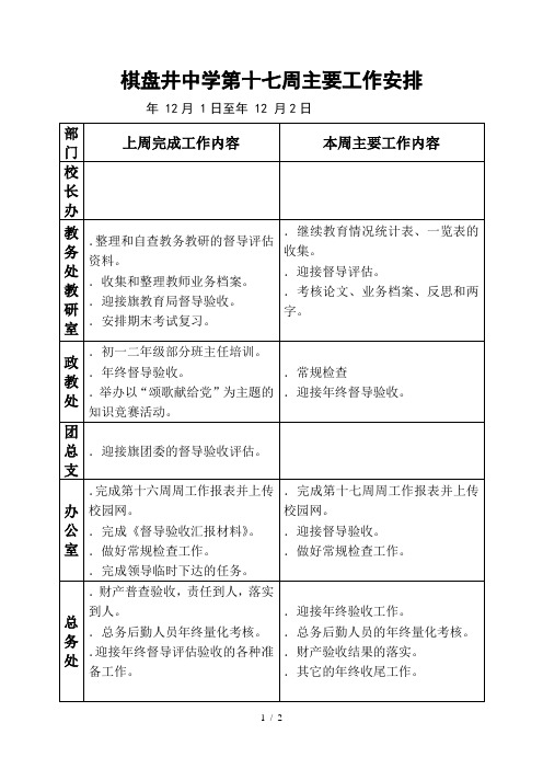 棋盘井中学第十七周主要工作安排