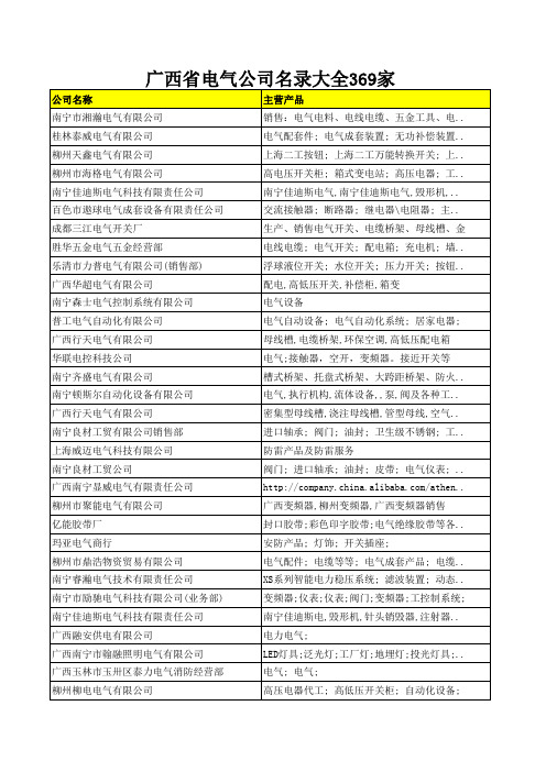 广西省电气公司名录大全369家