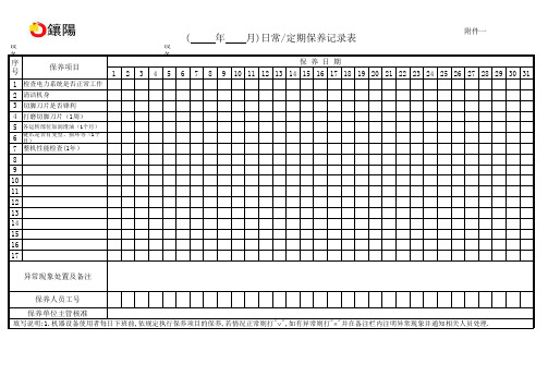 日常定期保养记录表