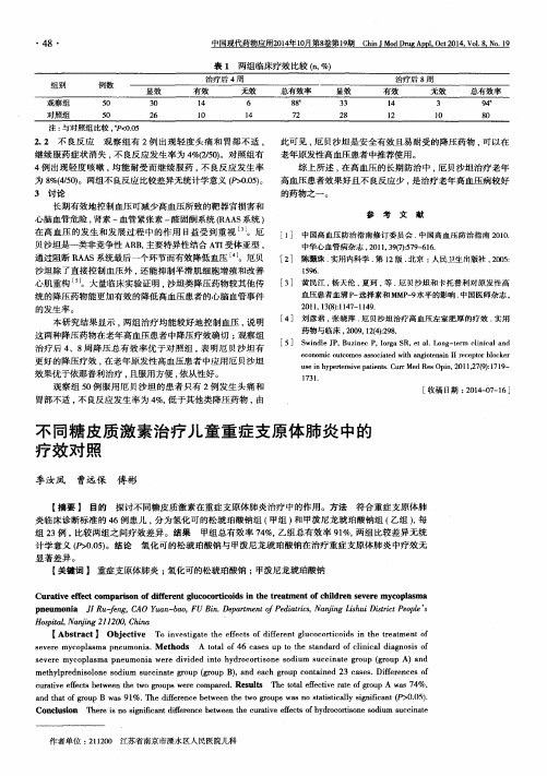 不同糖皮质激素治疗儿童重症支原体肺炎中的疗效对照