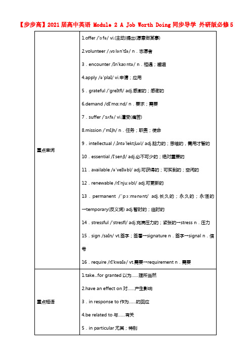 2021届高考英语 Module 2 A Job Worth Doing同步导学 