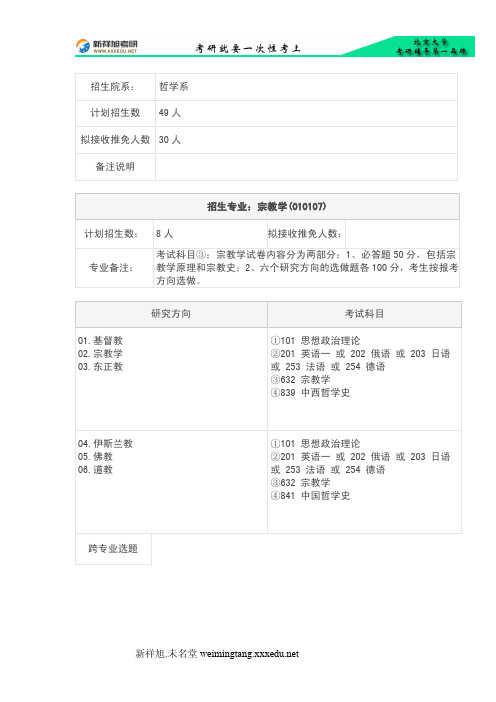 2017年北京大学宗教学考研辅导班、考研招生目录、考研招生人数