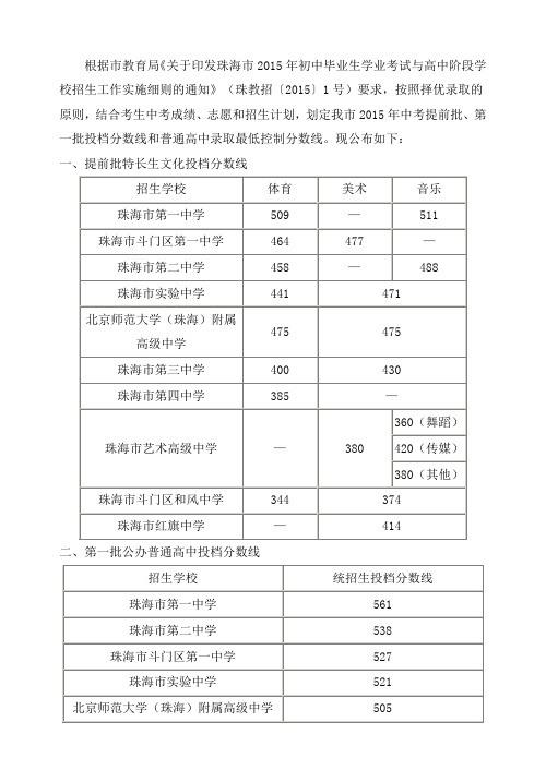 珠海市2015年中考录取分数线